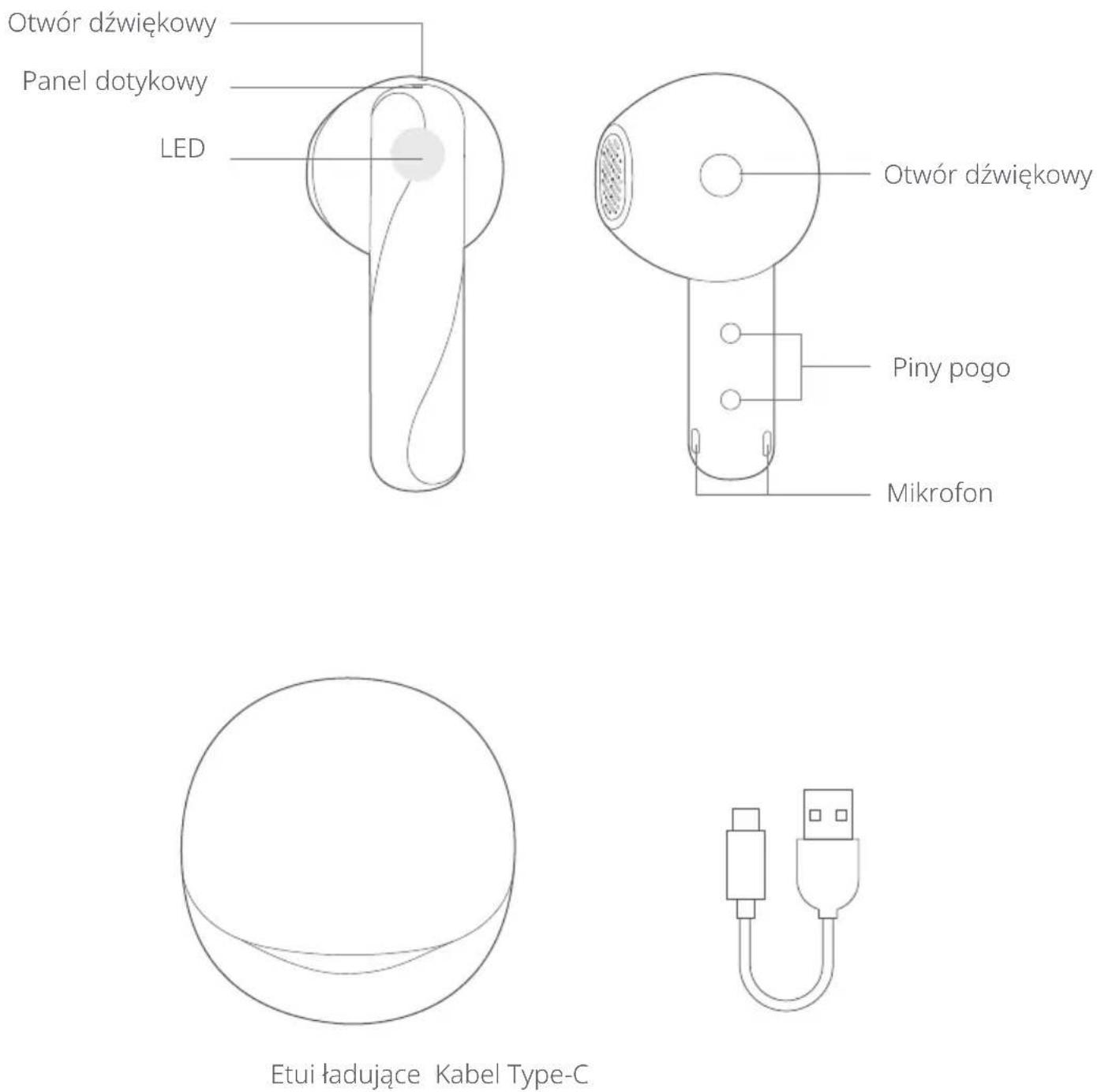 QCY T32 AilyBuds Clear - Przegląd - 1