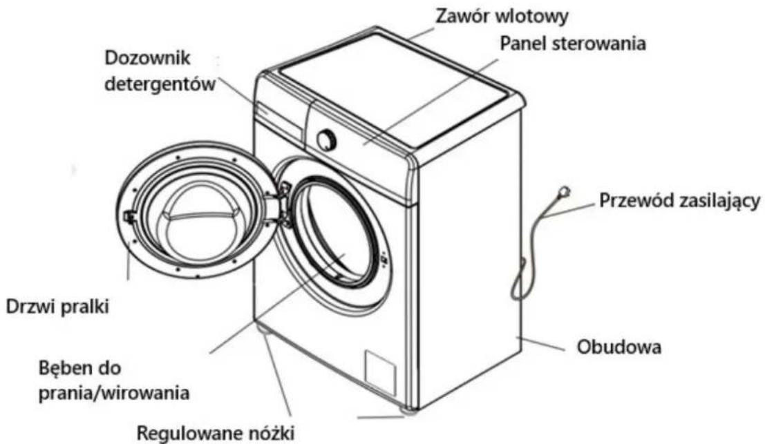 Lin LI-PR60-101WH - Instalacja - 4