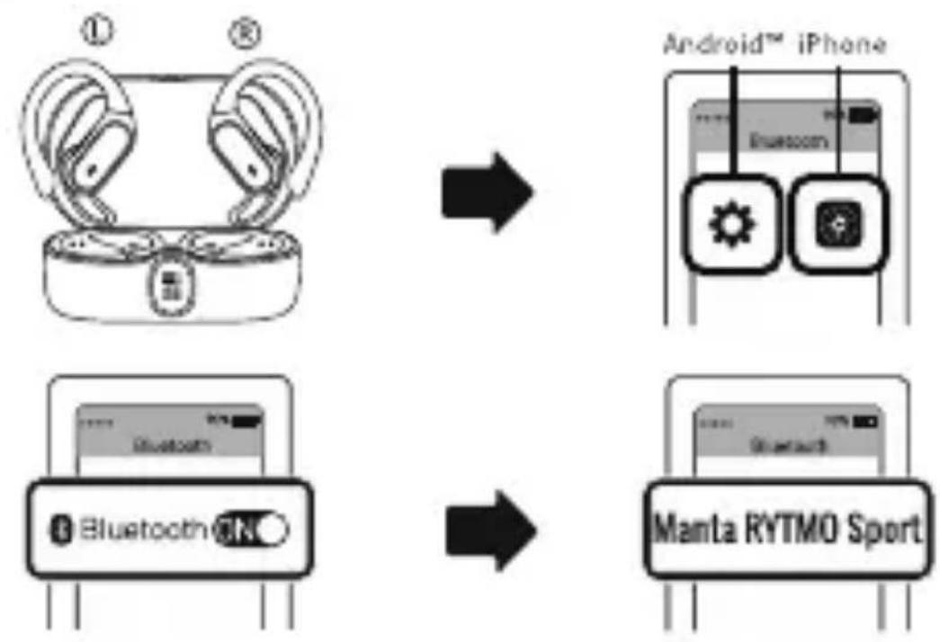 Manta Rytmo Sport MTWS011 - Parowanie Bluetooth - 1