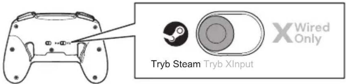 Tryb Steam Tryb XInput X Wired Only