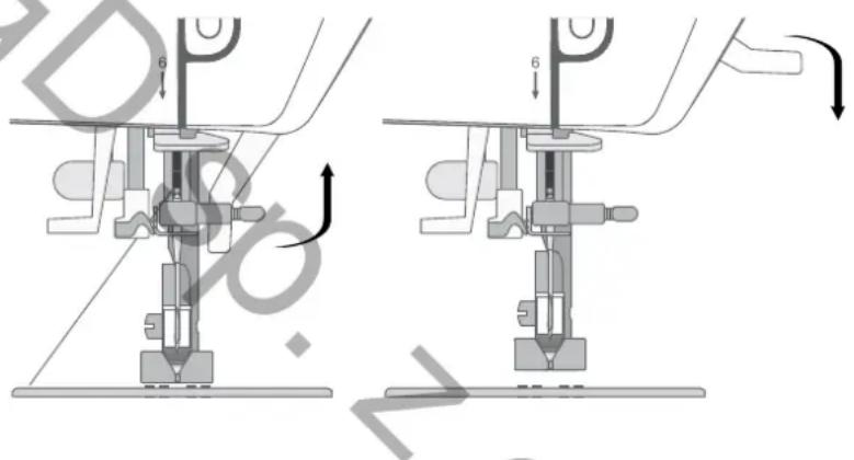 SINGER C5985Q Patchwork Plus - Nożyk do obcinania nici - 1