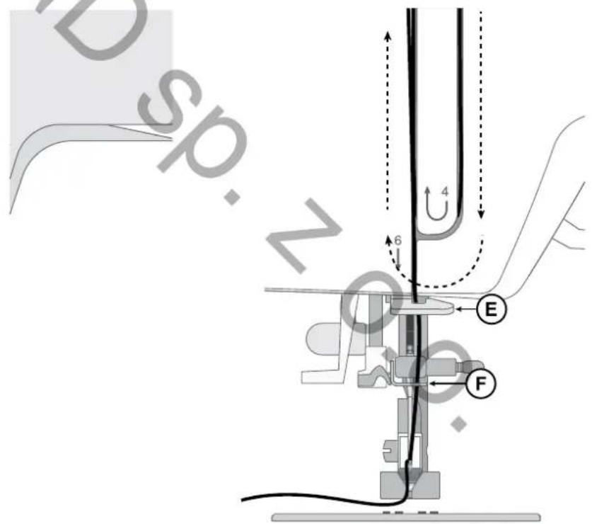 SINGER C5985Q Patchwork Plus - WAŻNE! - 2