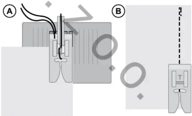 SINGER C5985Q Patchwork Plus - Rozpoczynanie szycia - Ścieg prosty - 1