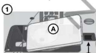 ① A