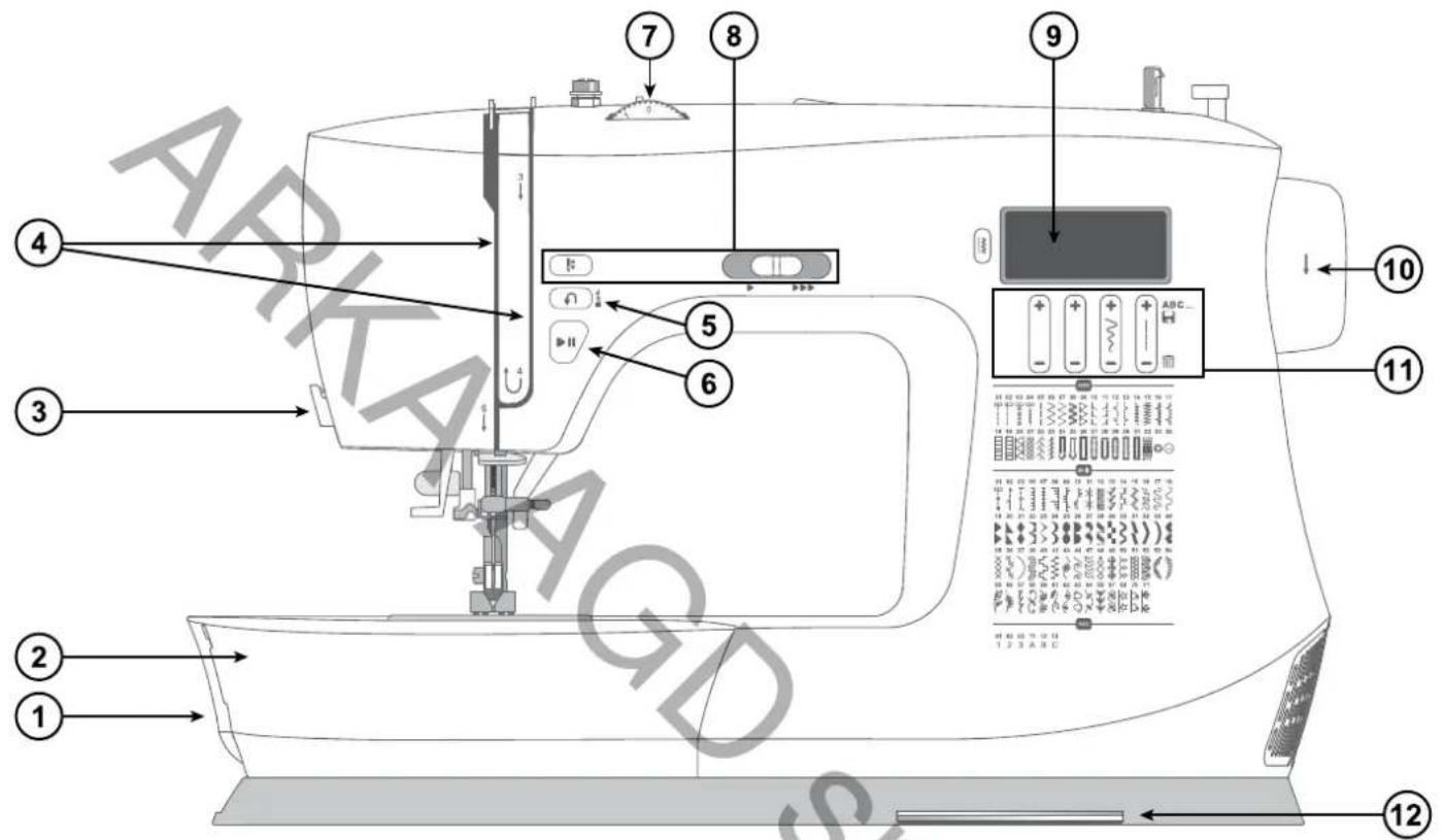 SINGER C5985Q Patchwork Plus - Przeznaczenie maszyny - 1