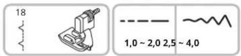 18 1,0 ~ 2,0 2,5 ~ 4,0