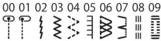 00 01 02 03 04 05 06 07 08 09
