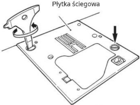 Płytka ściegowa