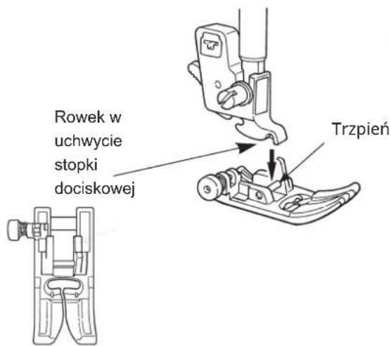 Rowek w uchwycie stopki dociskowej Trzpień