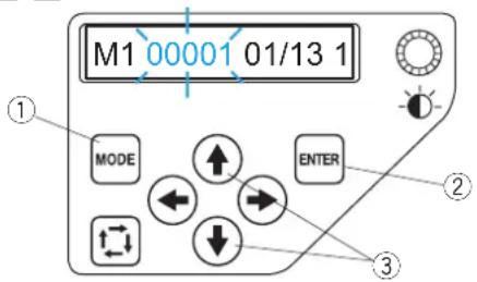JANOME MB-7E - ③ Rodzaj tamborka - 2