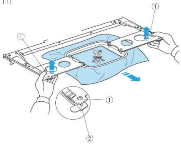 JANOME MB-7E - UWAGA: - 1