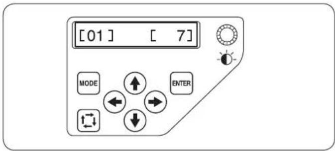 JANOME MB-7E - UWAGA: - 1