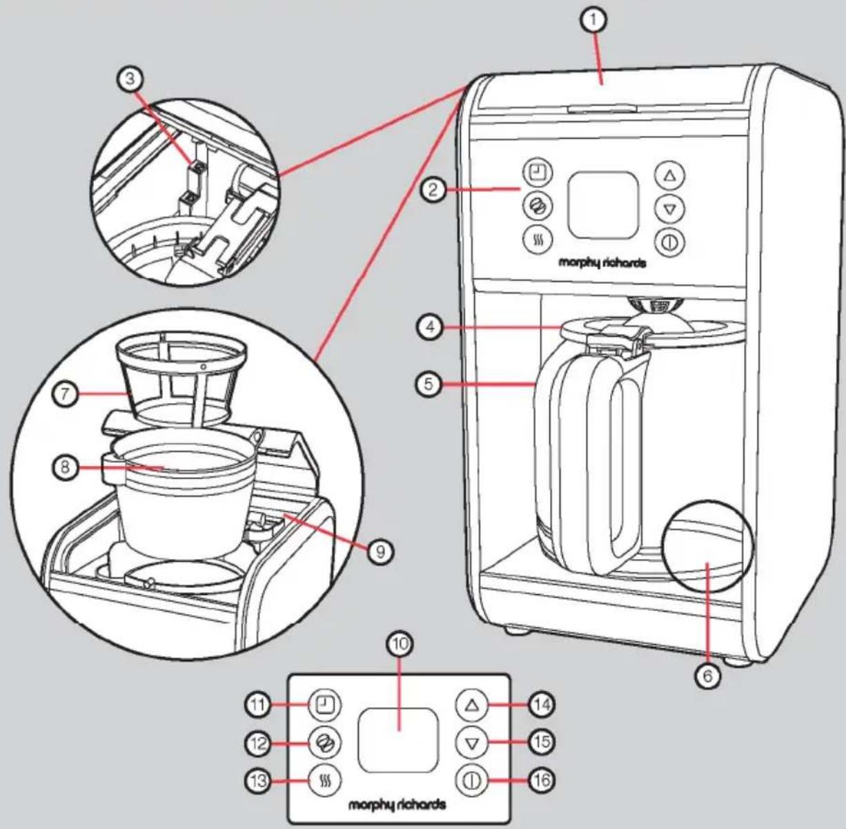 MORPHY RICHARDS Accents 162010 - Opis produktu - 1