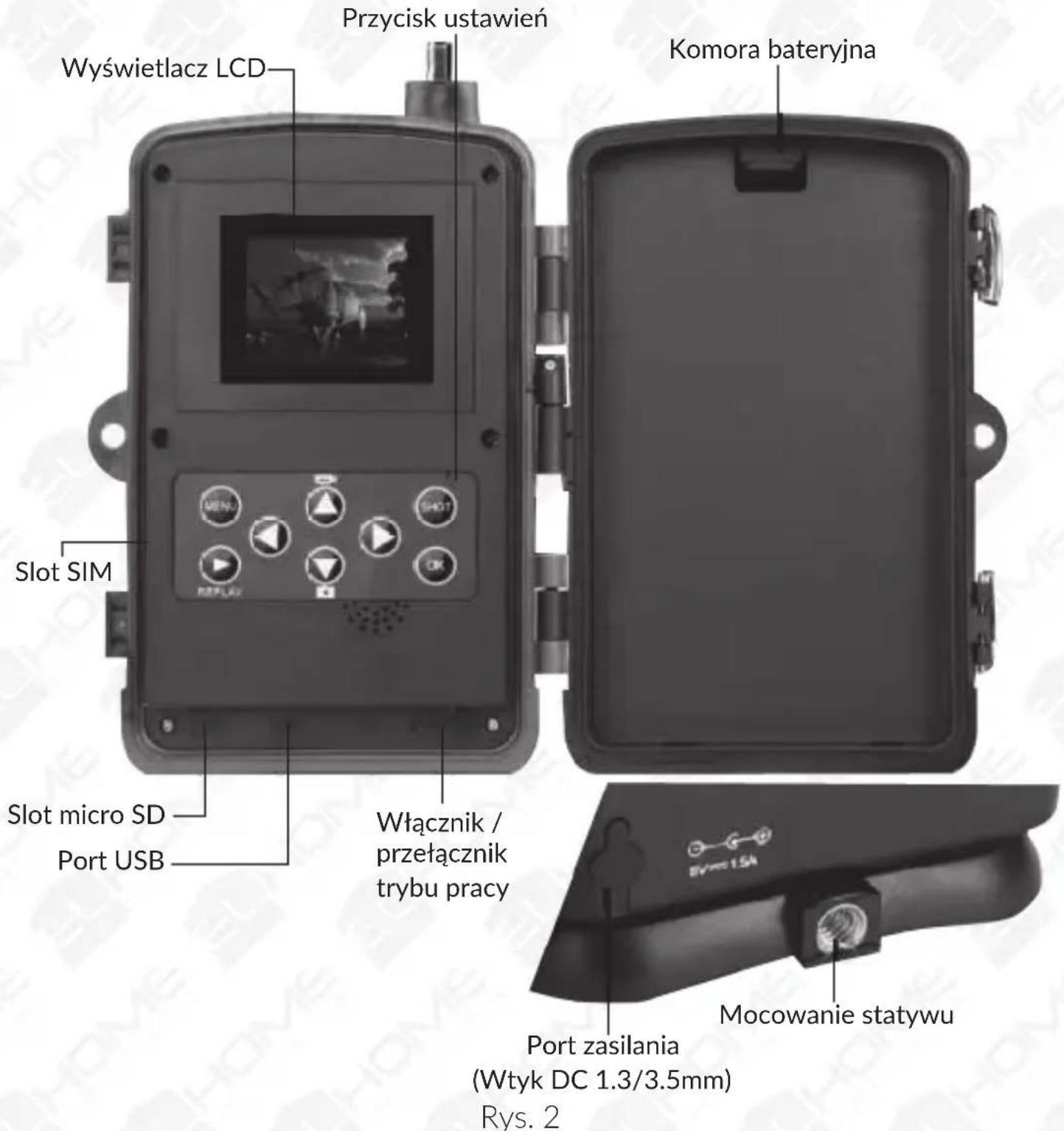 Przycisk ustawień Wyświetlacz LCD Komora bateryjna Slot SIM Slot micro SD Port USB Włącznik / przełącznik trybu pracy Port zasilania (Wtyk DC 1.3/3.5mm) Rys. 2 Mocowanie statywu