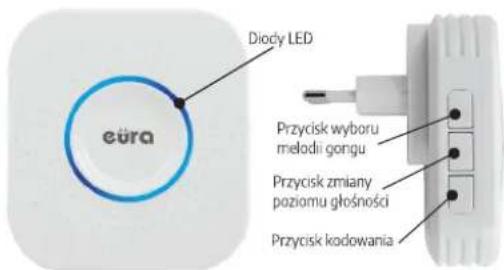 Eura WDP-82H2V2T Chill-Out - UWAGA - 1