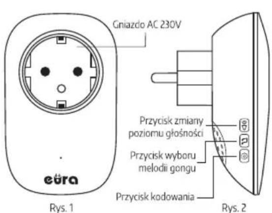 Eura WDP-91H2v.2 SOUL - UWAGA - 1