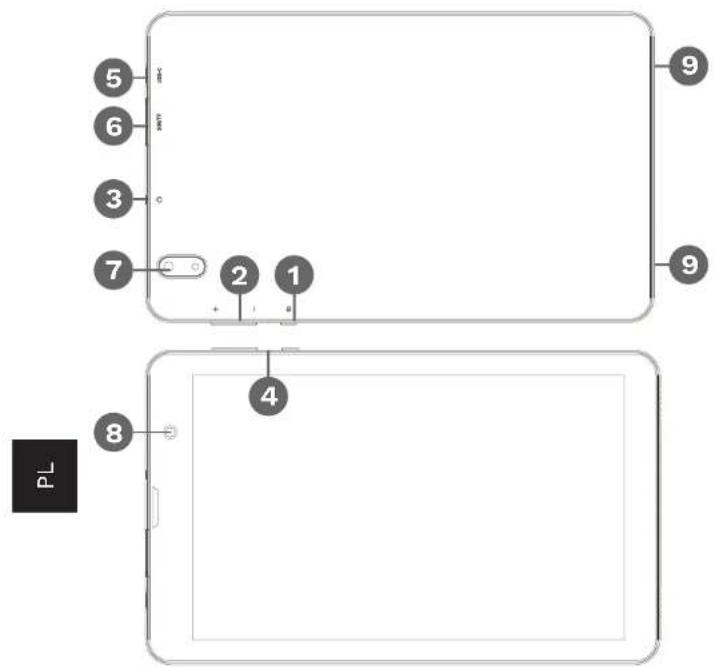 Krüger&Matz Eagle KM0806.1 - Opis produktu Pierwsze kroki - 1
