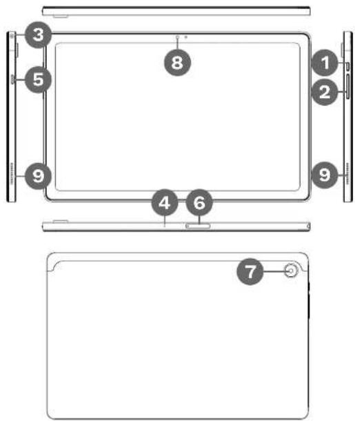 Krüger&Matz Eagle KM1074 - Opis produktu Pierwsze kroki - 1