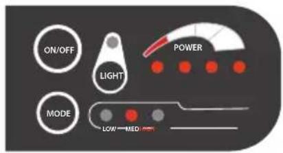 ON/OFF LIGHT MODE POWER LOW-MED