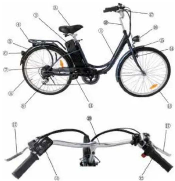 SKYMASTER Energy Eco D18 - Schemat roweru - 1