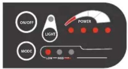 ON/OFF LIGHT MODE POWER LOW MED