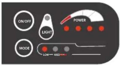 ON/OFF LIGHT MODE POWER LOW-MED/WNS