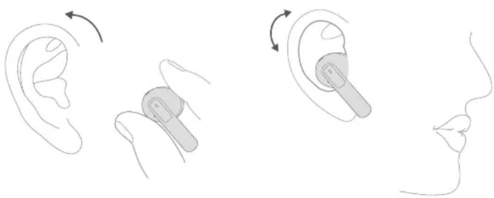 QCY Ailybuds E20 HT13 - Noszenie słuchawek - 1
