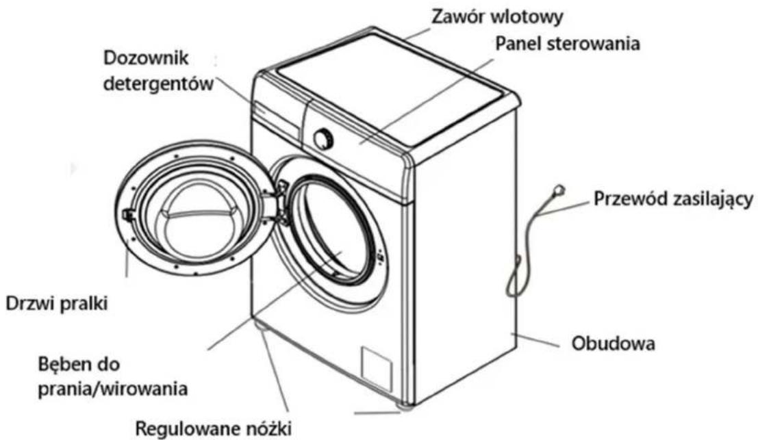 Lin LI-PR60-102WH - Instalacja - 4