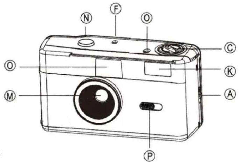 EASYPIX 35 - Opis aparatu - 1