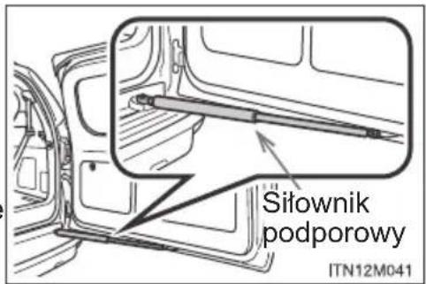 Sifownik podporowy ITN12M041