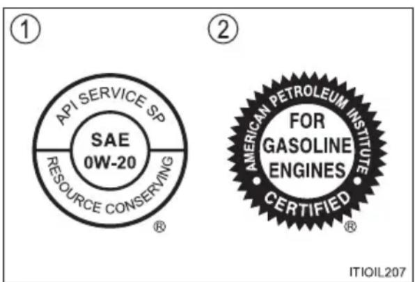 ① API SERVICE SP SAE 0W-20 RESOURCE CONSERVING ② AMERICAN PETROLEUM INSTITUTE FOR GASOLINE ENGINES CERTIFIED ITIOIL207