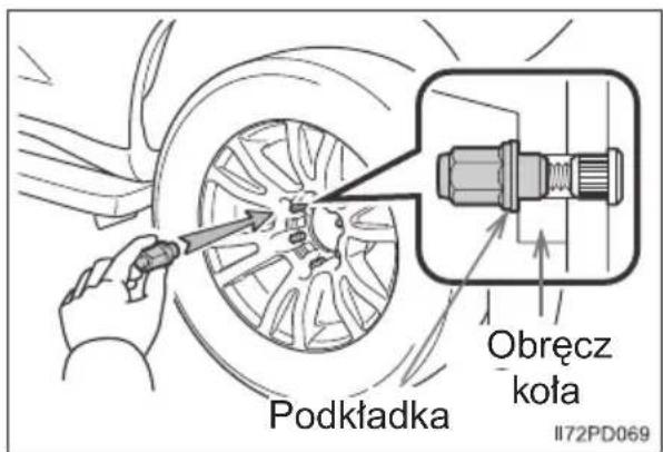 Podkładka Obręcz koła II72PD069