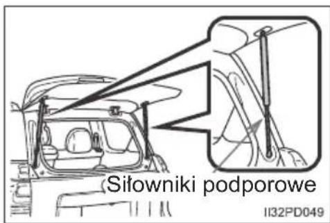 Sifowniki podporowe 1132PD049