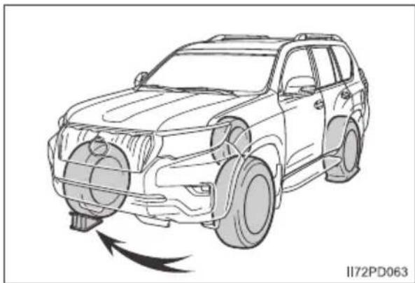 TOYOTA Land Cruiser 150 (2022) - Wymiana koła z przebitą oponą - 1