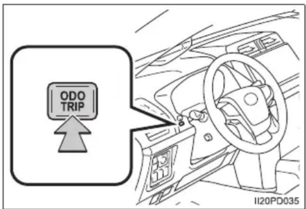 ODO TRIP II20PD035