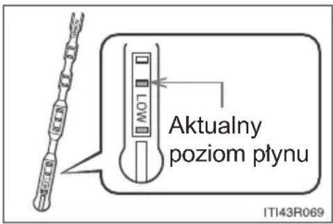 MOT Aktualny poziom płynu IT143R069