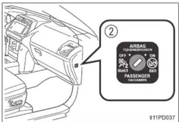 AIRBAG OFF ON BIKI BIKI PASSENGER TACCAMSHA II11PD037