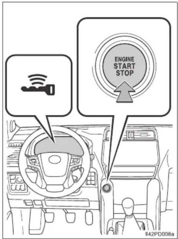 ENGINE START STOP II42PD008a