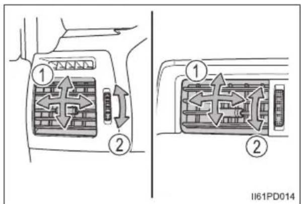 ① ② ① ② II61PD014