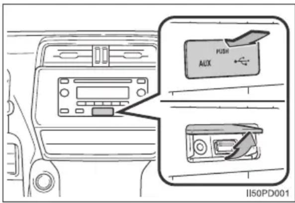I150PD001 PUSH AUX