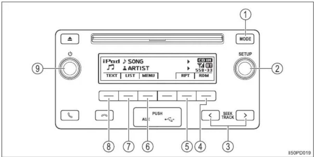 iPod SONG ARTIST CD IN BT 550-33 TEXT LIST MENU RPT RDM SETUP SEEK TRACK IIS0PD019