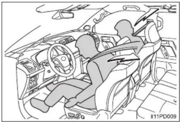 TOYOTA Land Cruiser 150 (2022) - Napinacze pasów bezpieczeństwa (przednie fotele) - 1