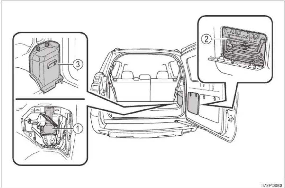 TOYOTA Land Cruiser 150 (2022) - Wersje 3-drzwiowe - 1