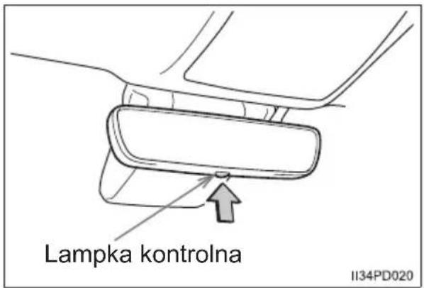 Lampka kontrolna II34PD020