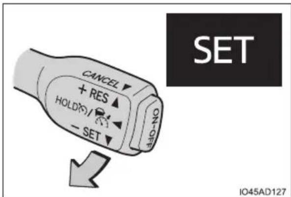 CANCEL + RES ▲ HOLD○/ - SET ▼ NO- SET IO45AD127