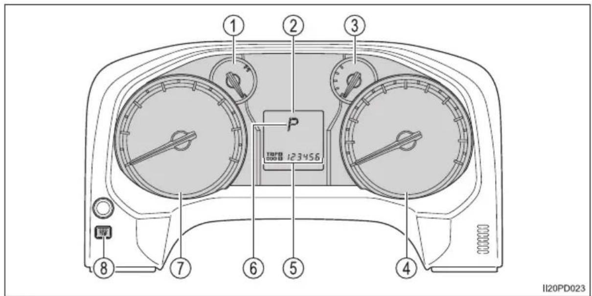 ① ② ③ P T8PD 123456 ④ ⑤ ⑥ ⑦ ⑧ Ⅱ20PD023
