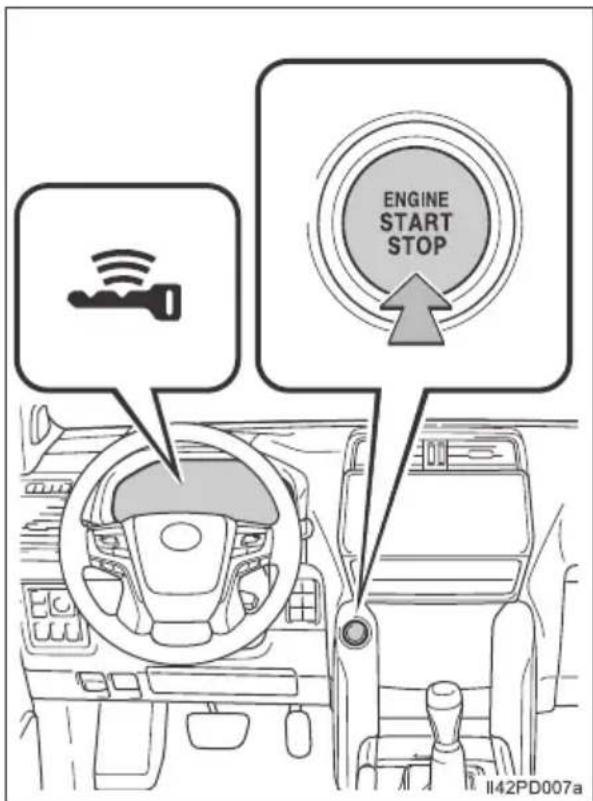 ENGINE START STOP 1142PD007a