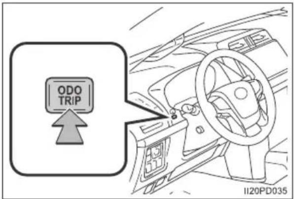 ODO TRIP II20PD035