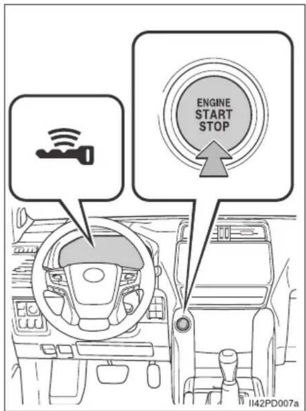 ENGINE START STOP II42PD007a