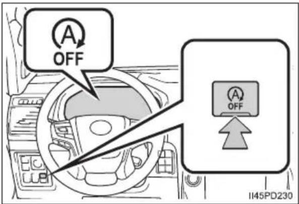 A OFF A OFF II45PD230